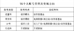 TikTok账号变现都有哪些可以购买的