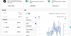 TK 广告户怎么选？TK 广告户、TK 企业户、
